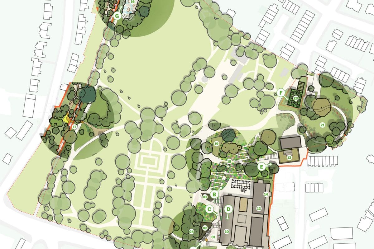 A drawing of the Horniman site with blobs showing the areas of focus