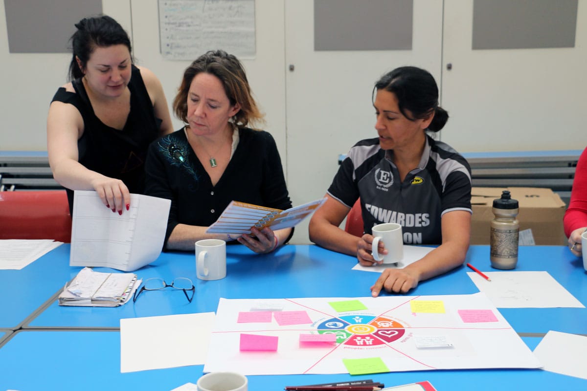 Three women making a mindfulness resource