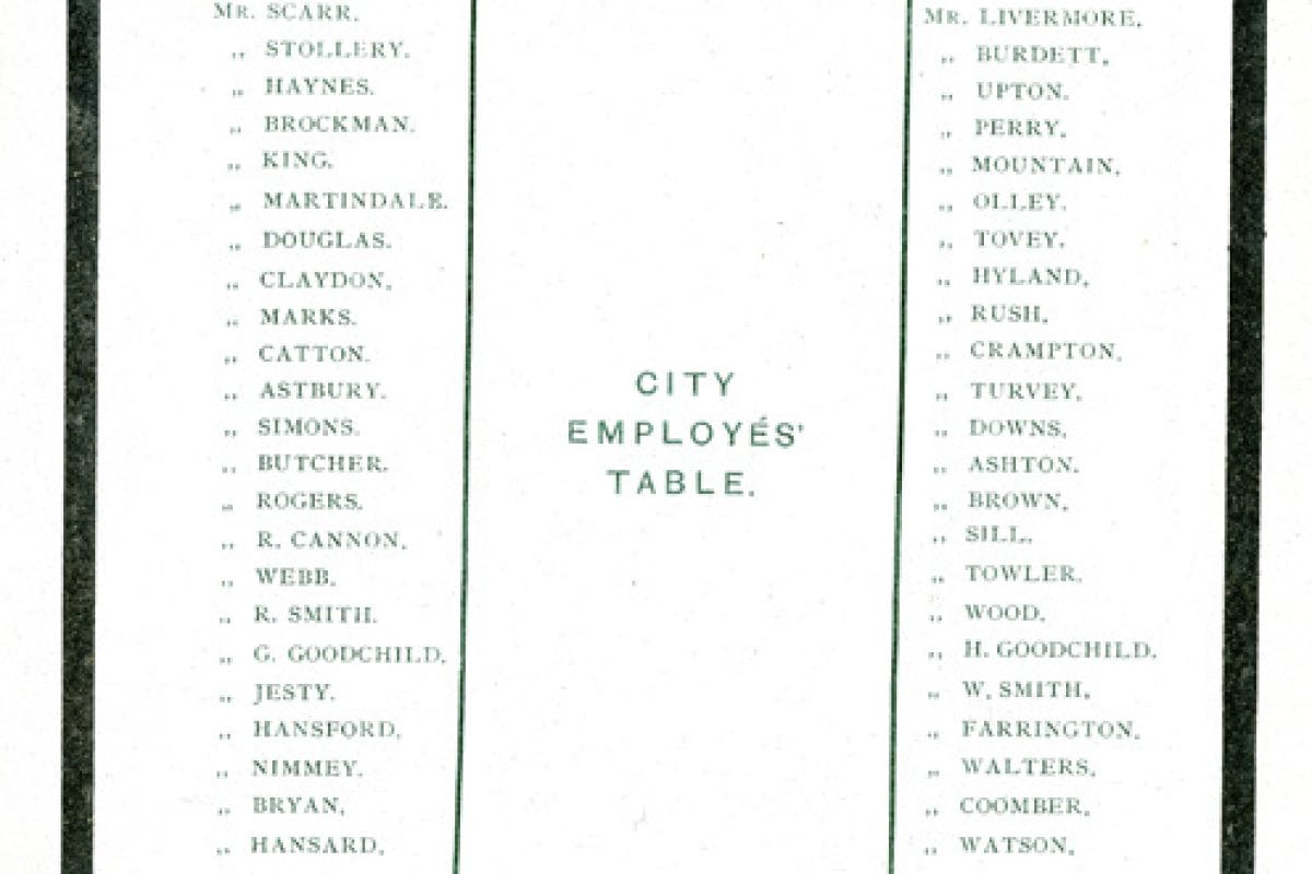 The seating plan for the wedding banquet of Emslie and Laura Horniman in 1886 at Surrey Mount.