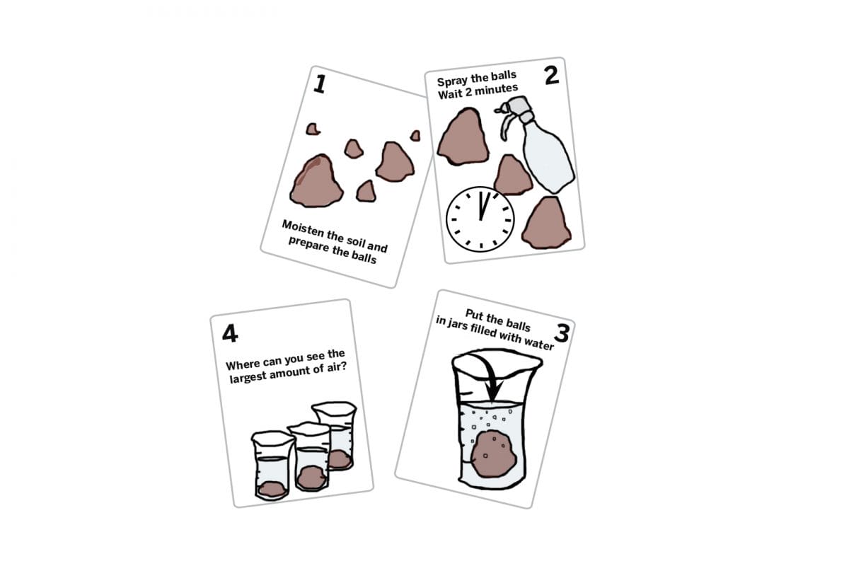 Cards with instructions that read: Moisten the soil lightly and prepare several similarly sized soil clods with your hands. Spray the balls and wait 2 minutes. Drip the balls in different jars filled with water. Where can you see the largest amount of air?