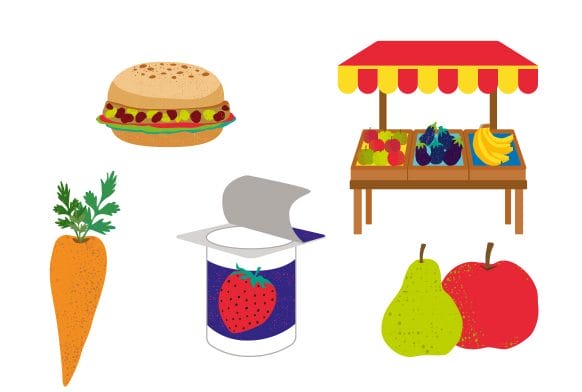 The environmental impact of food